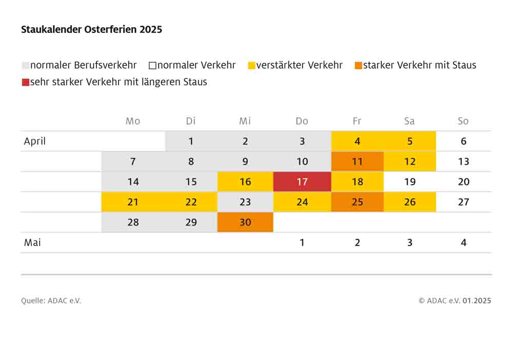 Staukalender Ostern 2025