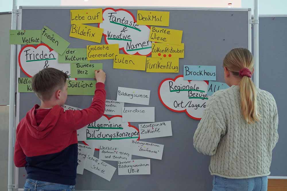 Jurysitzung Namensfindung Bildungszentrum