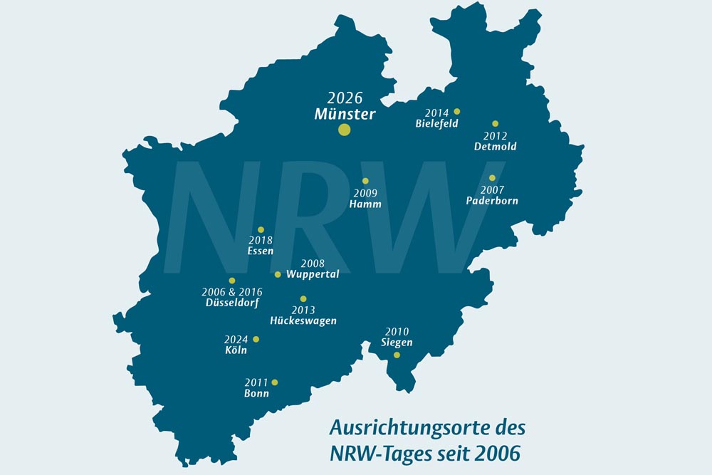 Grafik der Austragungsorte des NRW-Tages seit 2006