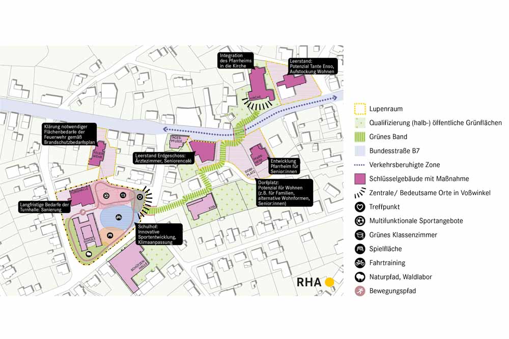 Entwurf des Entwicklungskonzepts Dorfmitte Voßwinkel